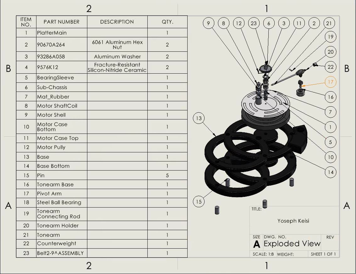 Bill of materials and exploded view